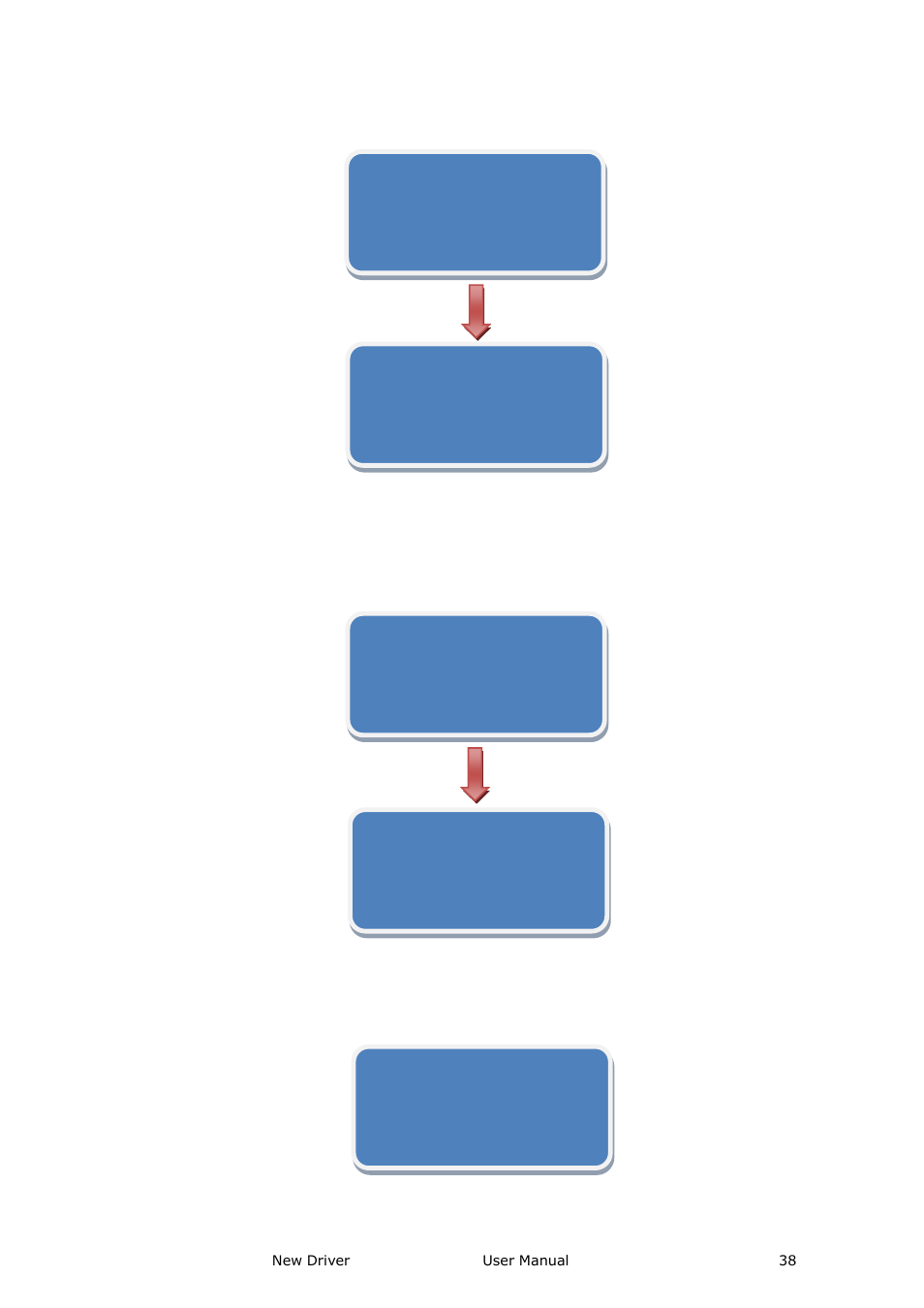 System setup and operations | RGBLink New Driver User Manual User Manual | Page 38 / 50