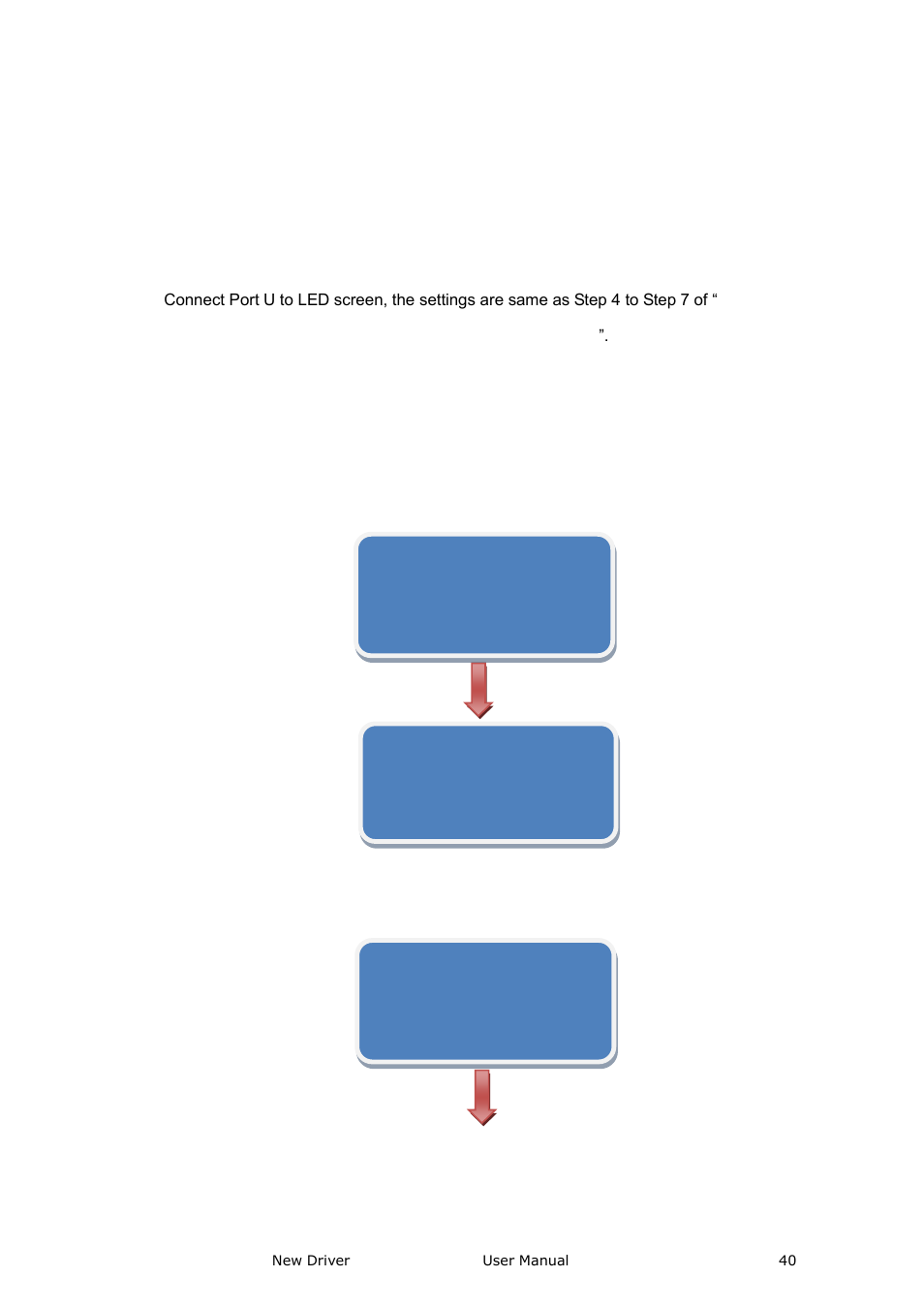 System setup and operations | RGBLink New Driver User Manual User Manual | Page 40 / 50