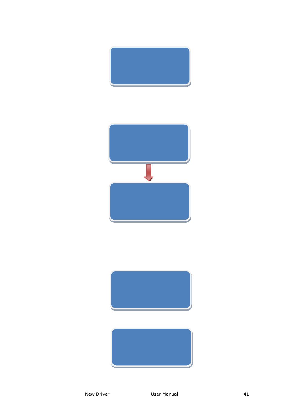 System setup and operations | RGBLink New Driver User Manual User Manual | Page 41 / 50