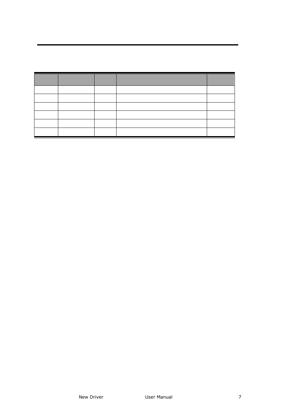 Change history | RGBLink New Driver User Manual User Manual | Page 7 / 50