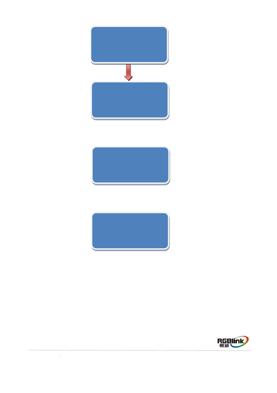 RGBLink New Driver 2 Quick Start User Manual | Page 10 / 27