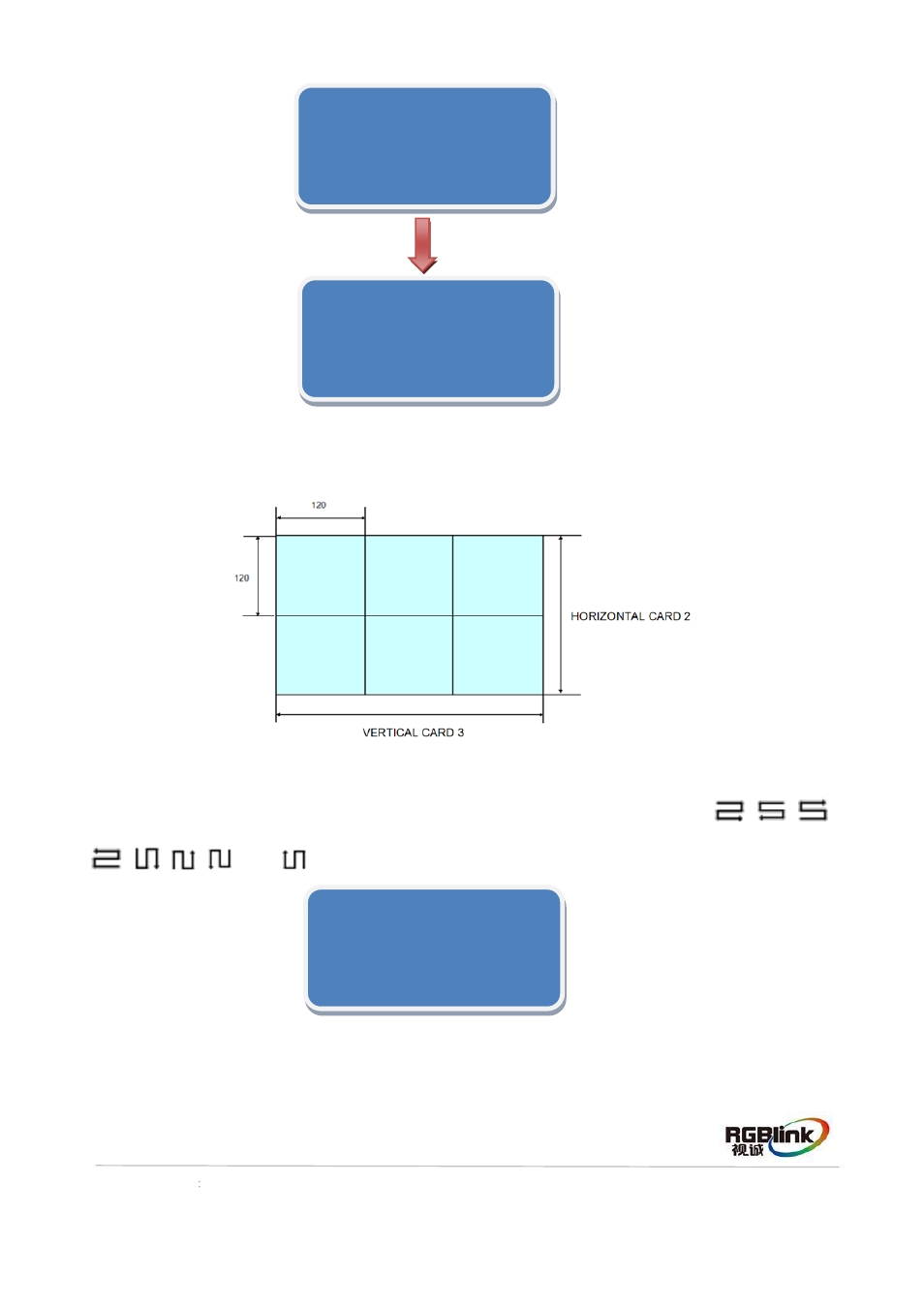 RGBLink New Driver 2 Quick Start User Manual | Page 11 / 27
