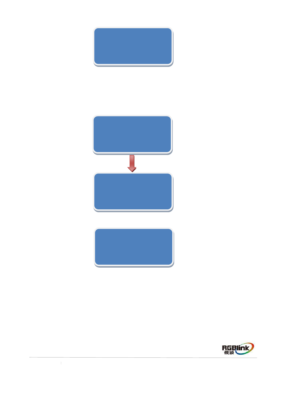 RGBLink New Driver 2 Quick Start User Manual | Page 14 / 27