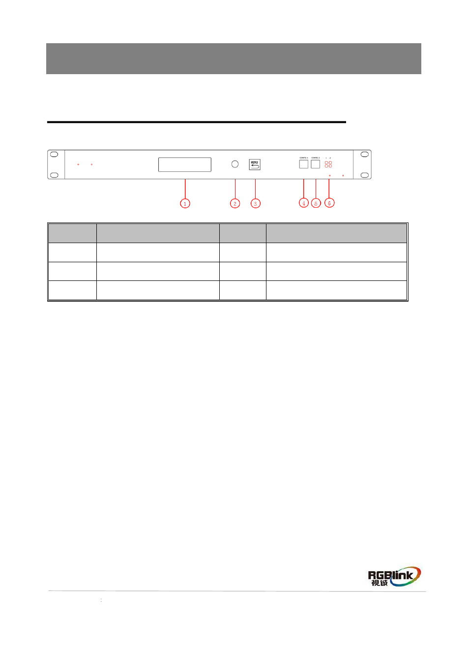 Hardware orientation, Front panel | RGBLink New Driver 2 Quick Start User Manual | Page 5 / 27