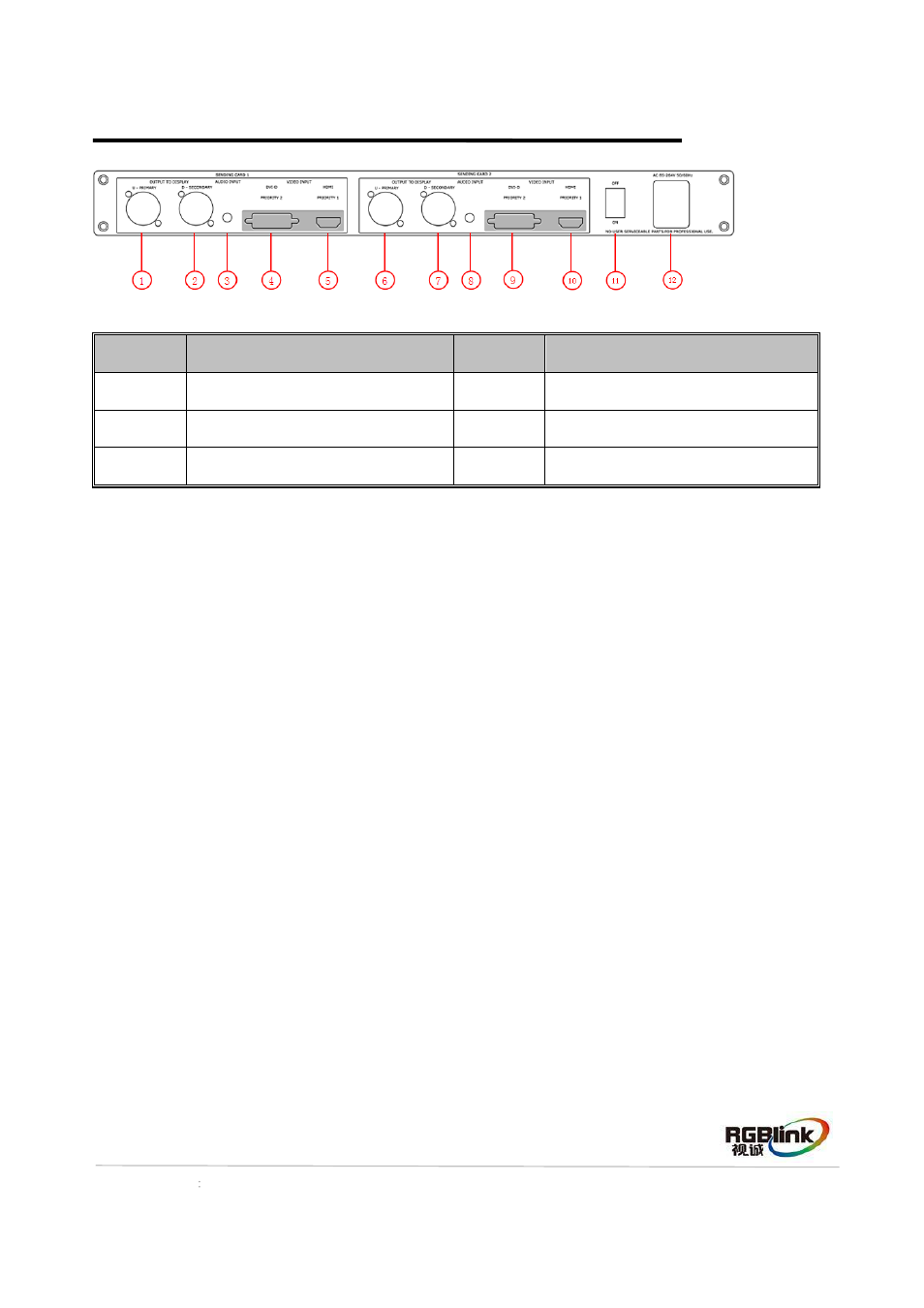 Back panel | RGBLink New Driver 2 Quick Start User Manual | Page 6 / 27