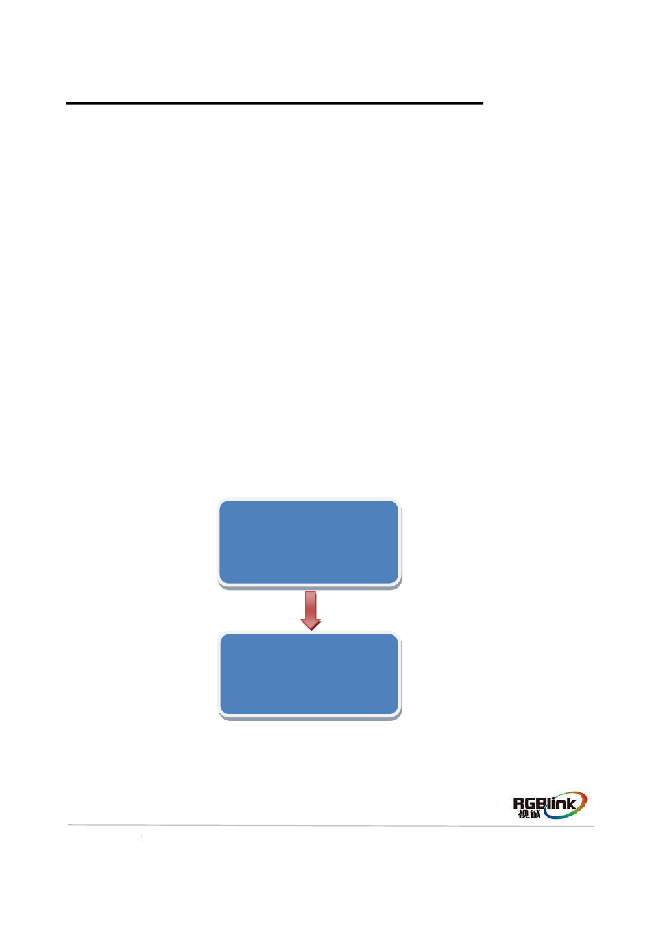 How to realize led screen connection | RGBLink New Driver 2 Quick Start User Manual | Page 9 / 27