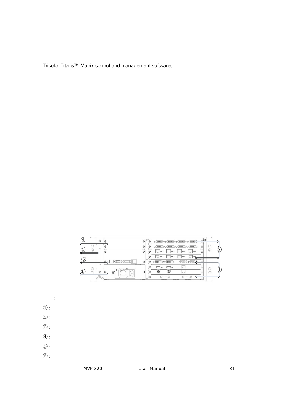 Others | RGBLink MVP 320 User Manual User Manual | Page 31 / 60