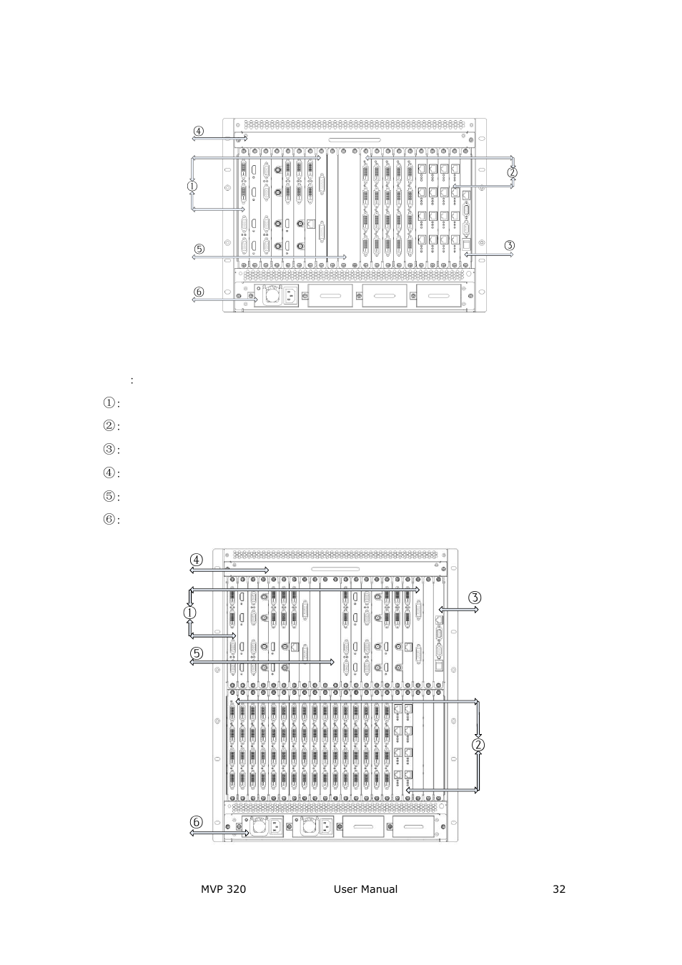 RGBLink MVP 320 User Manual User Manual | Page 32 / 60