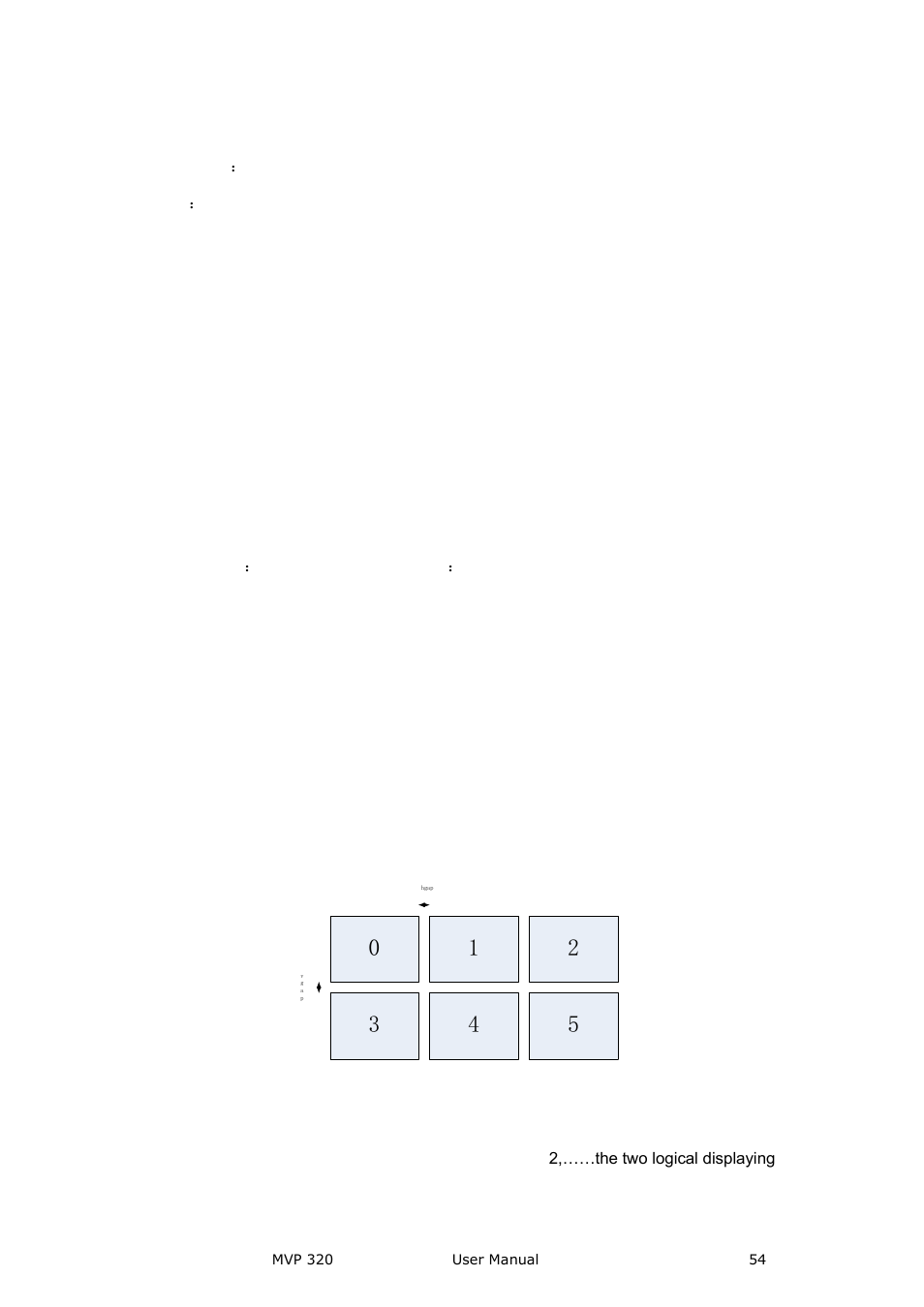 RGBLink MVP 320 User Manual User Manual | Page 54 / 60