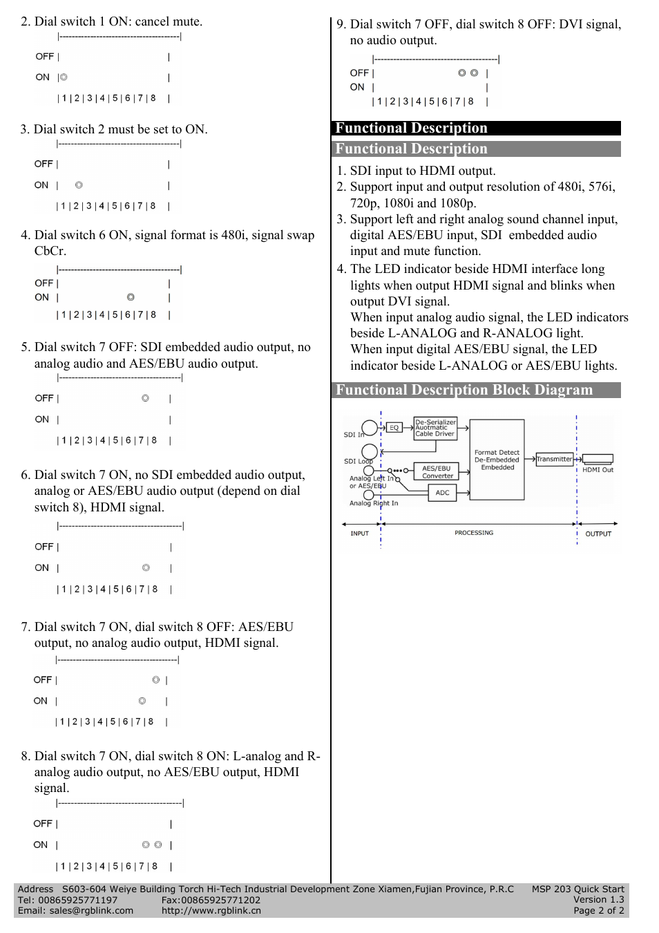 Functional description | RGBLink MSP 203 Quick Start User Manual | Page 2 / 2