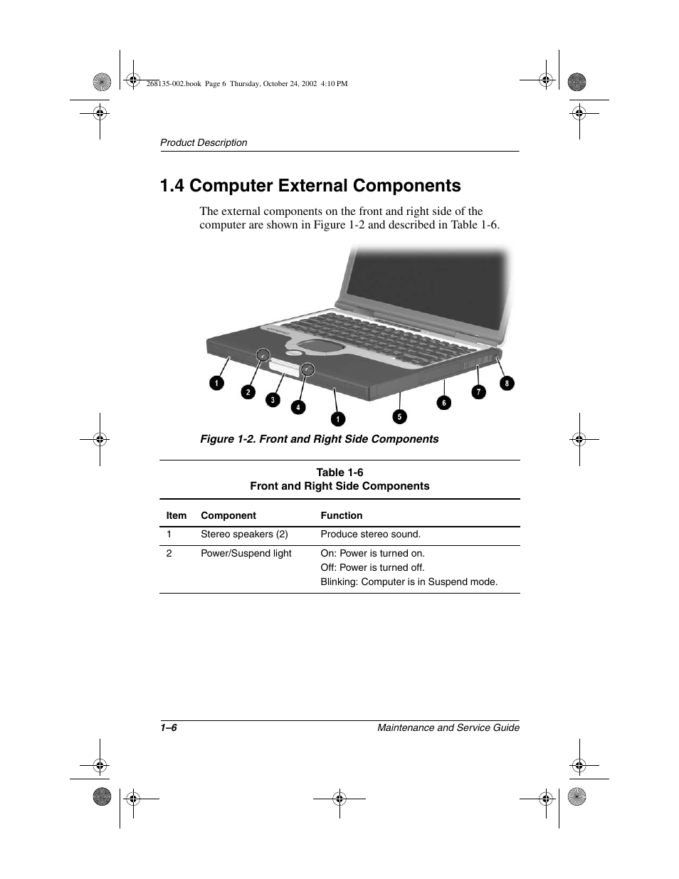 4 computer external components, 4 computer external components –6 | Compaq 2800 User Manual | Page 11 / 181