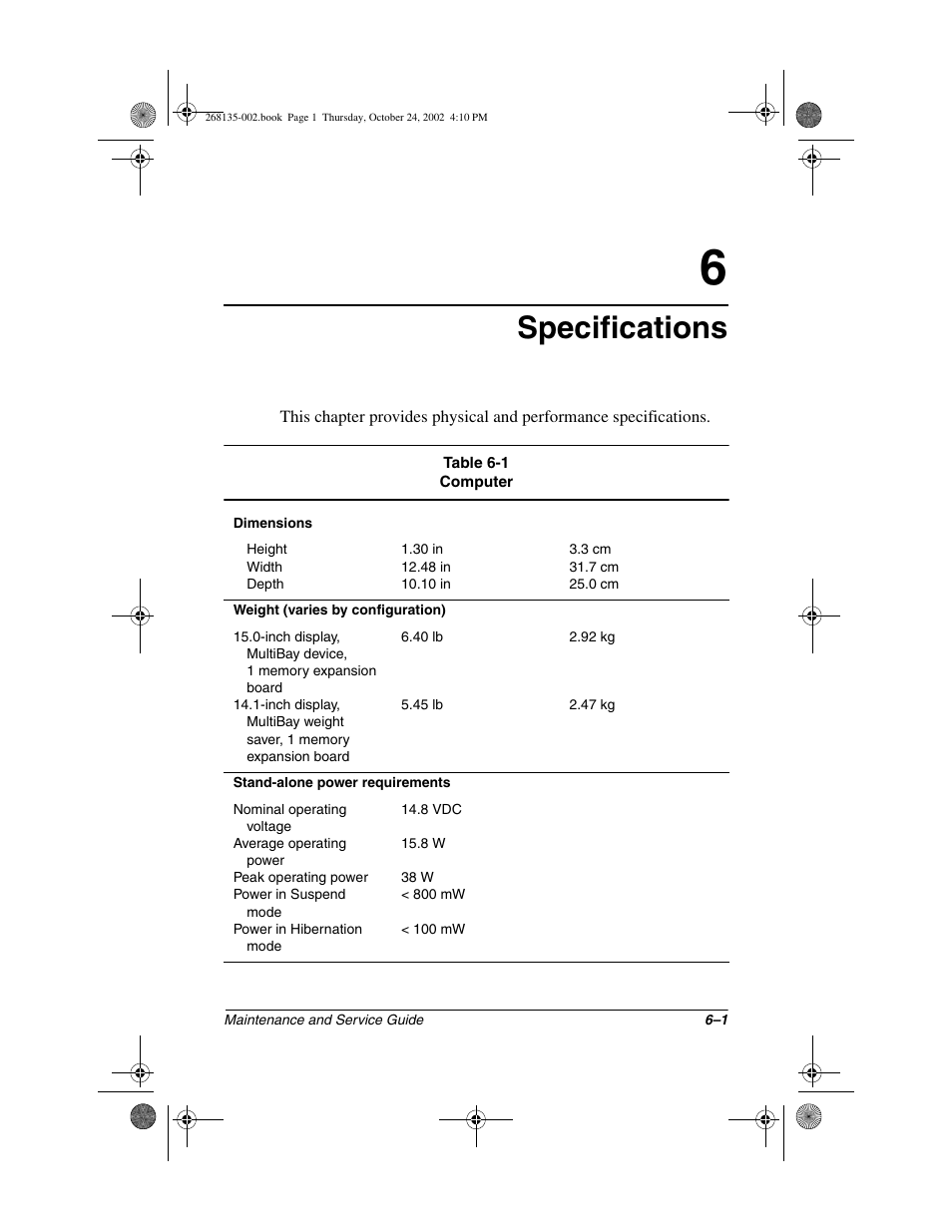 Specifications | Compaq 2800 User Manual | Page 129 / 181