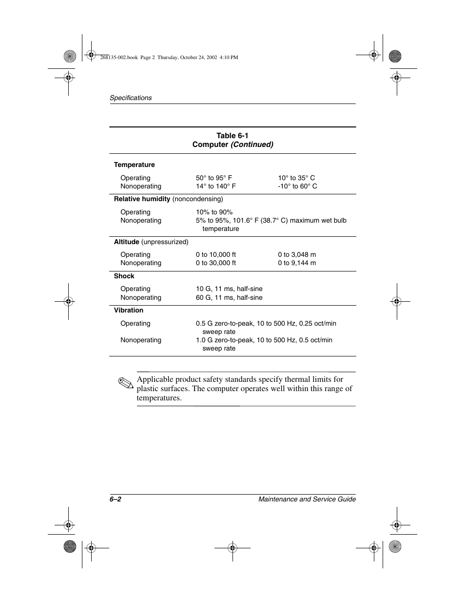 Compaq 2800 User Manual | Page 130 / 181