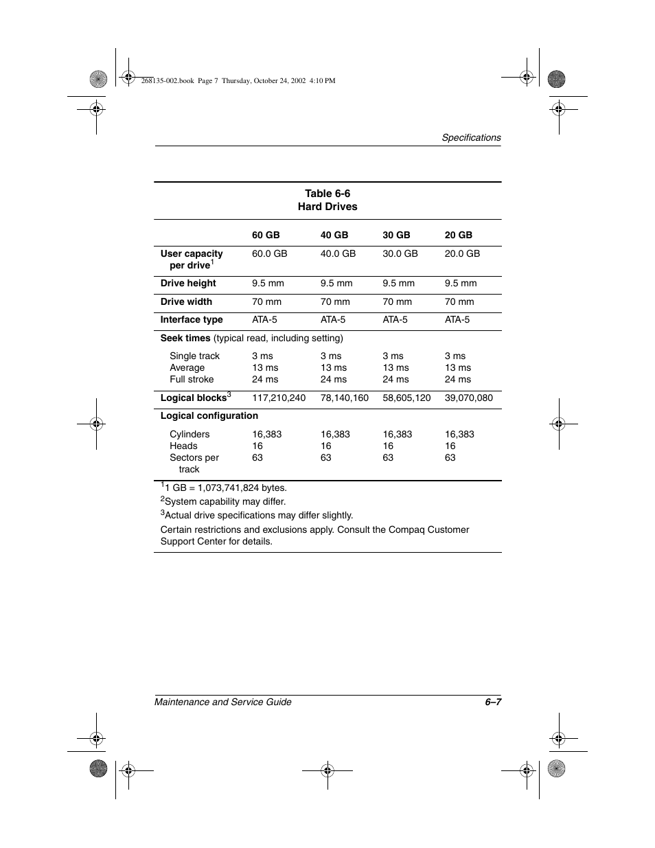 Compaq 2800 User Manual | Page 135 / 181