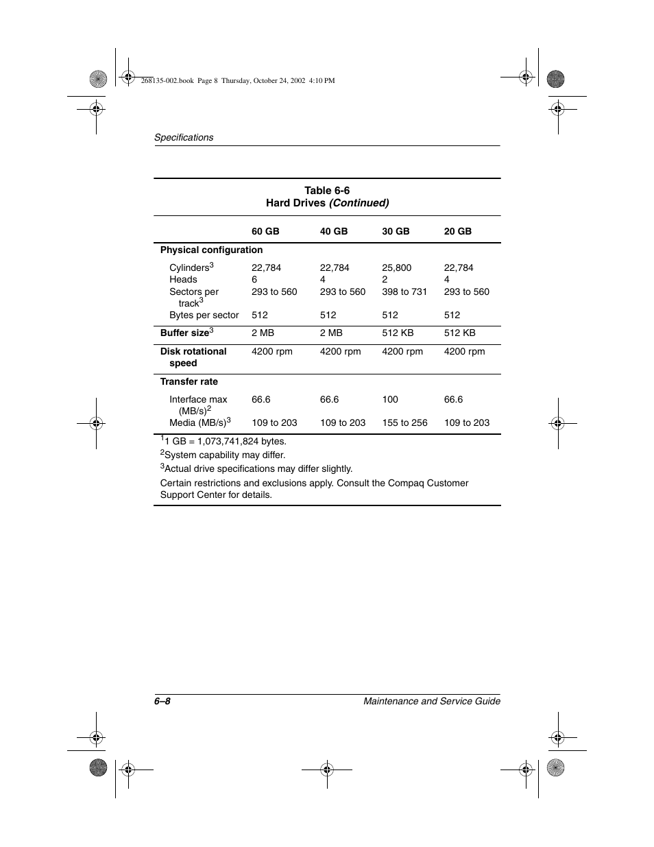 Compaq 2800 User Manual | Page 136 / 181
