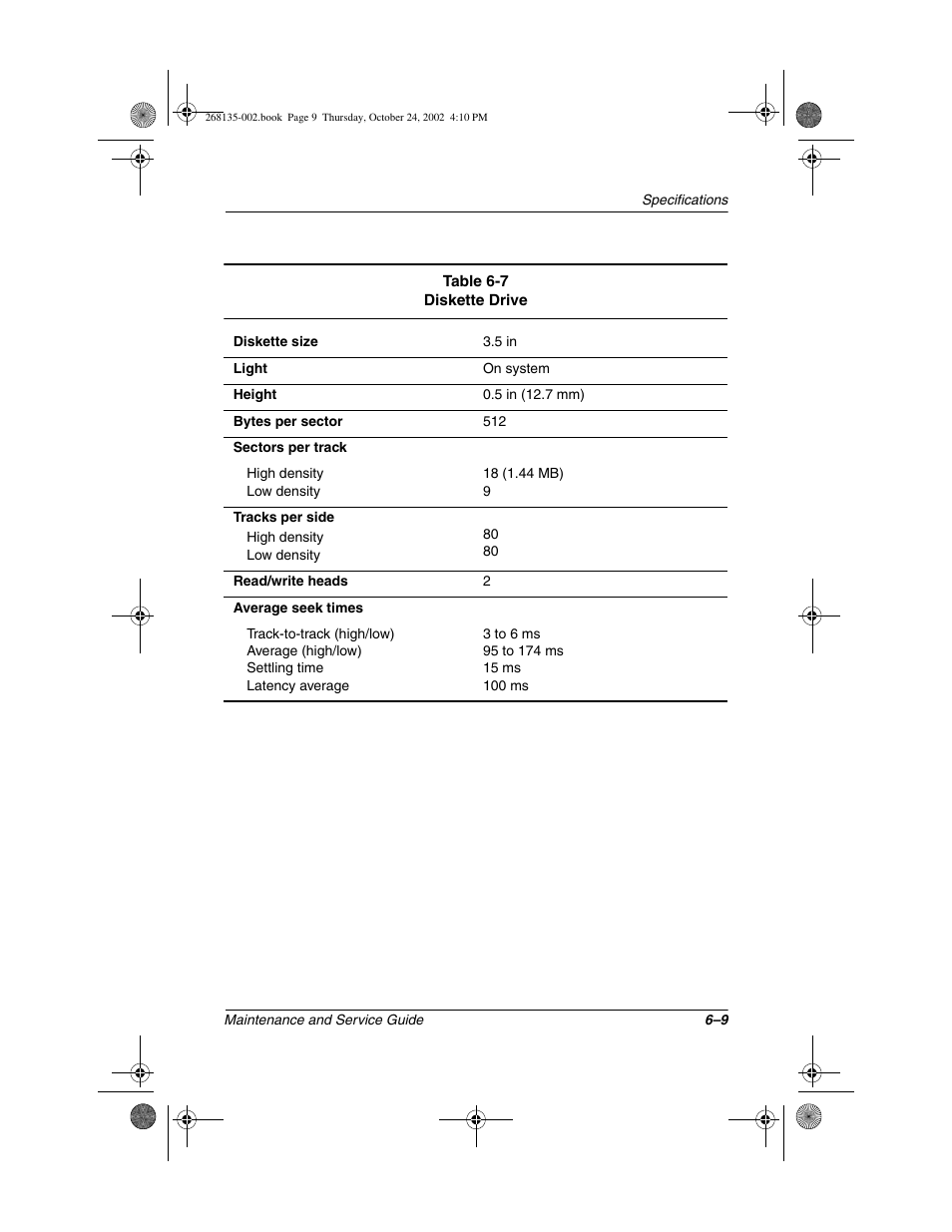 Compaq 2800 User Manual | Page 137 / 181