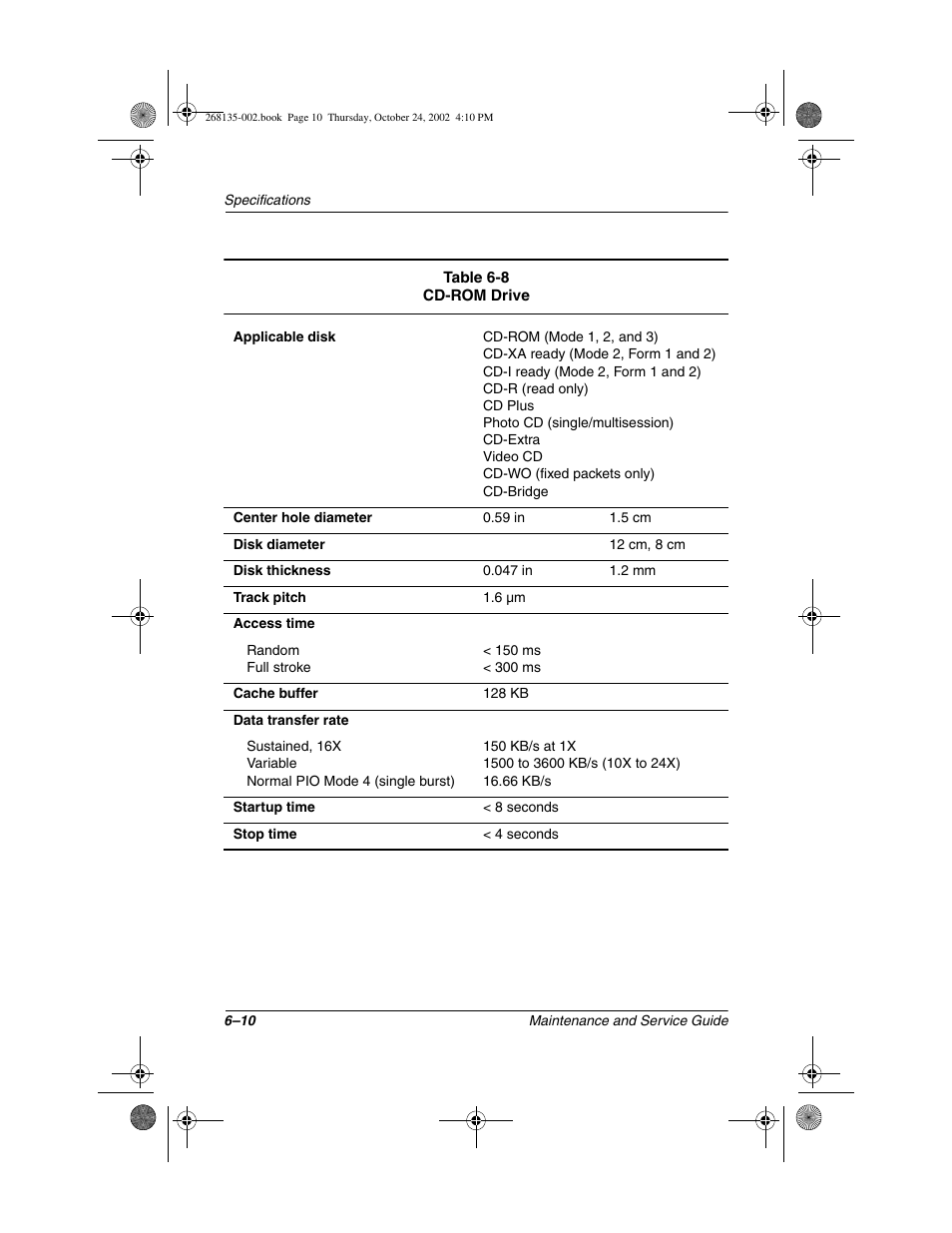 Compaq 2800 User Manual | Page 138 / 181