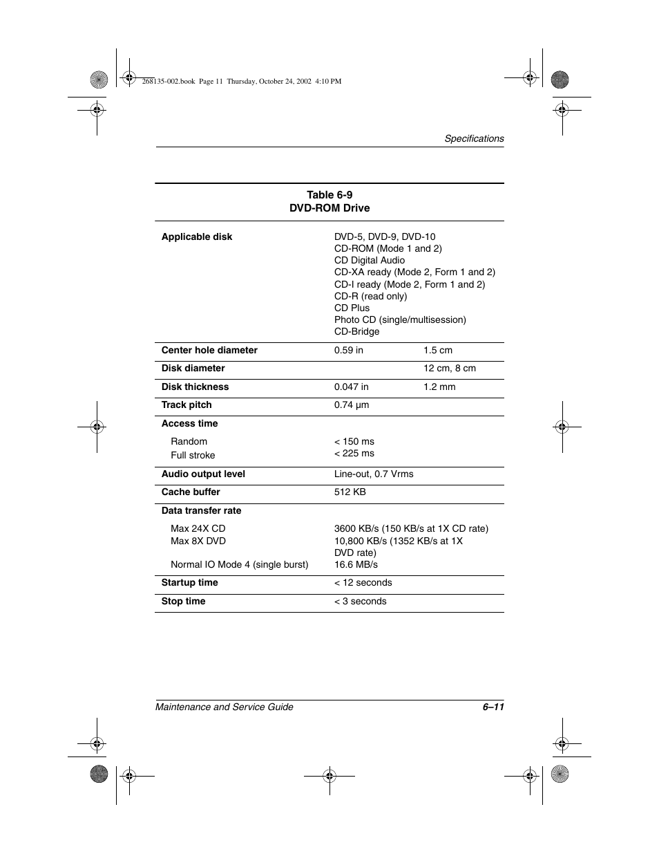 Compaq 2800 User Manual | Page 139 / 181
