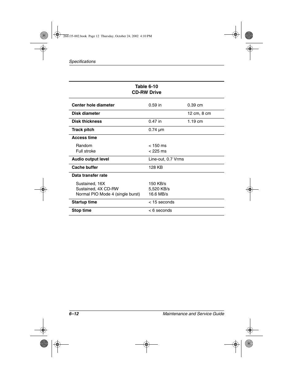 Compaq 2800 User Manual | Page 140 / 181