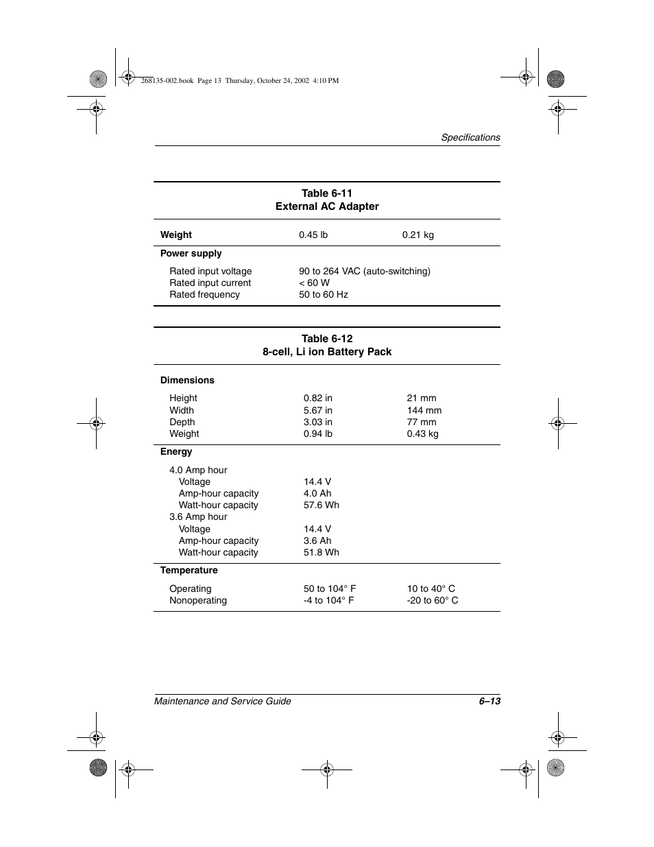 Compaq 2800 User Manual | Page 141 / 181