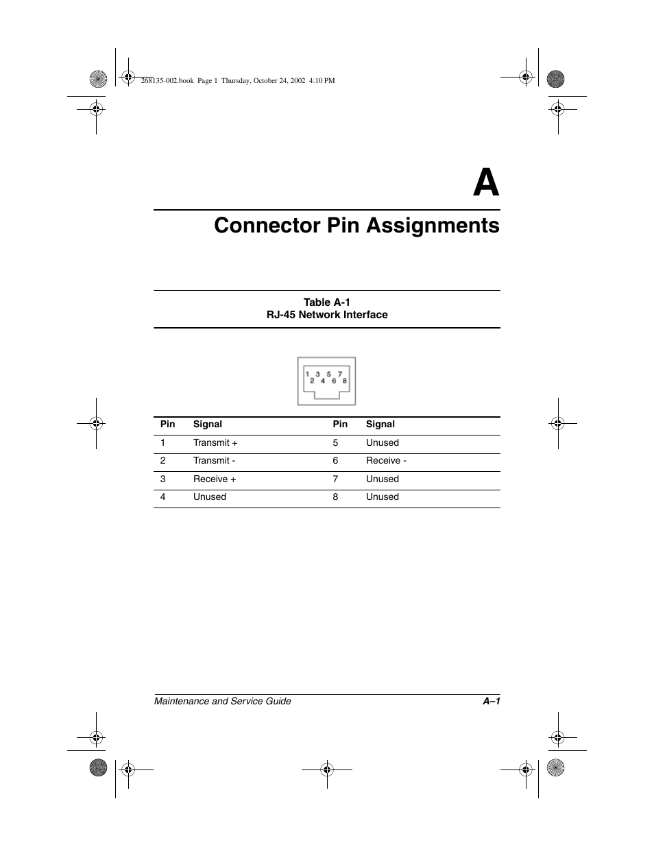 Connector pin assignments, A connector pin assignments | Compaq 2800 User Manual | Page 148 / 181