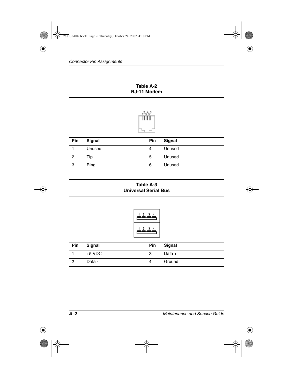 Compaq 2800 User Manual | Page 149 / 181