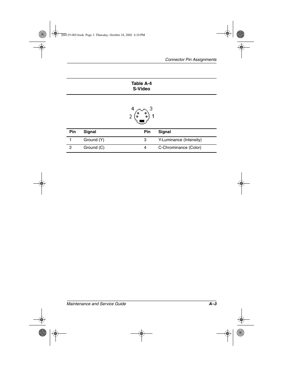 Compaq 2800 User Manual | Page 150 / 181