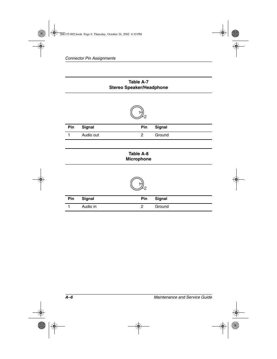 Compaq 2800 User Manual | Page 153 / 181