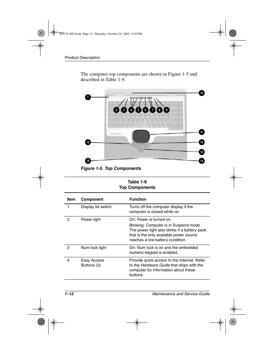 Compaq 2800 User Manual | Page 17 / 181