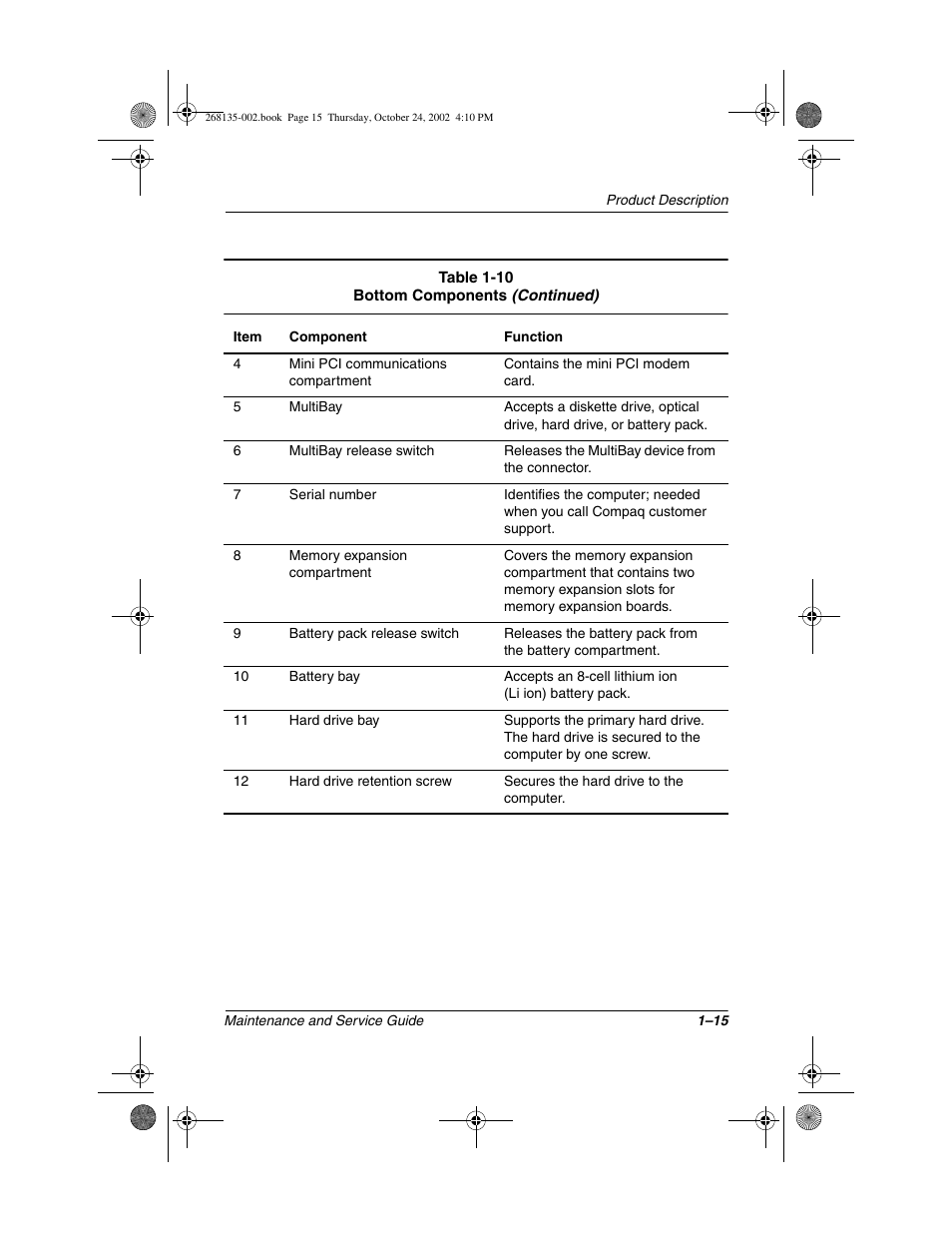 Compaq 2800 User Manual | Page 20 / 181