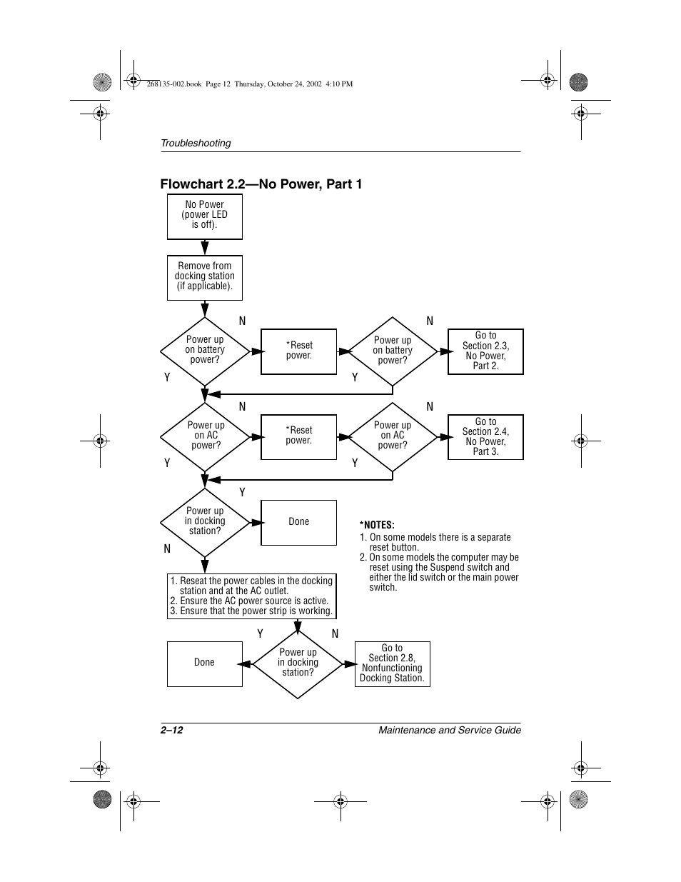 Flowchart 2.2—no power, part 1 | Compaq 2800 User Manual | Page 33 / 181