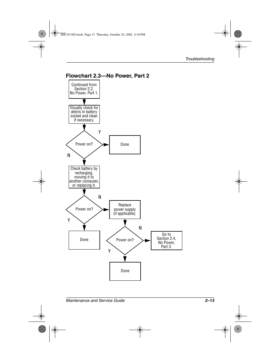 Flowchart 2.3—no power, part 2 | Compaq 2800 User Manual | Page 34 / 181