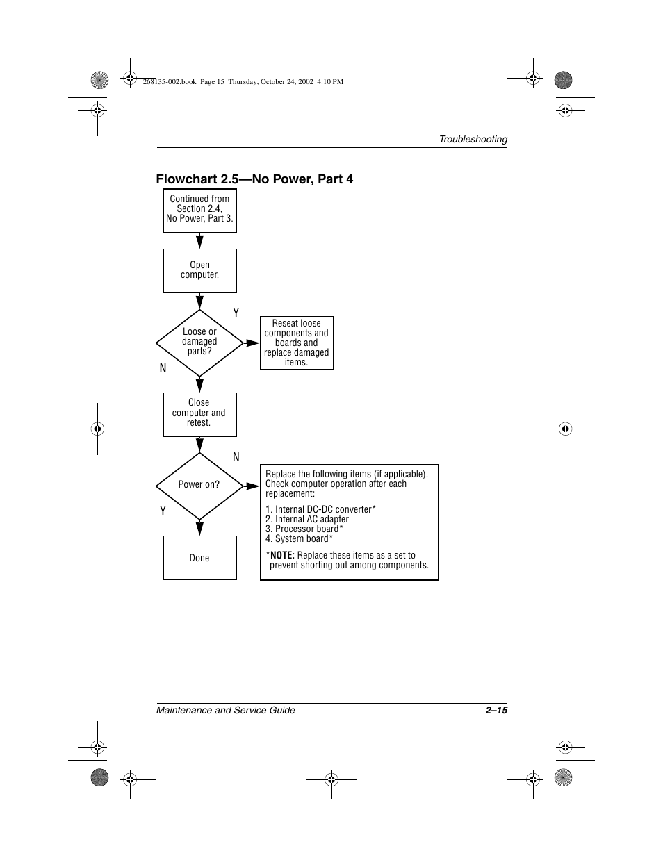 Flowchart 2.5—no power, part 4 | Compaq 2800 User Manual | Page 36 / 181