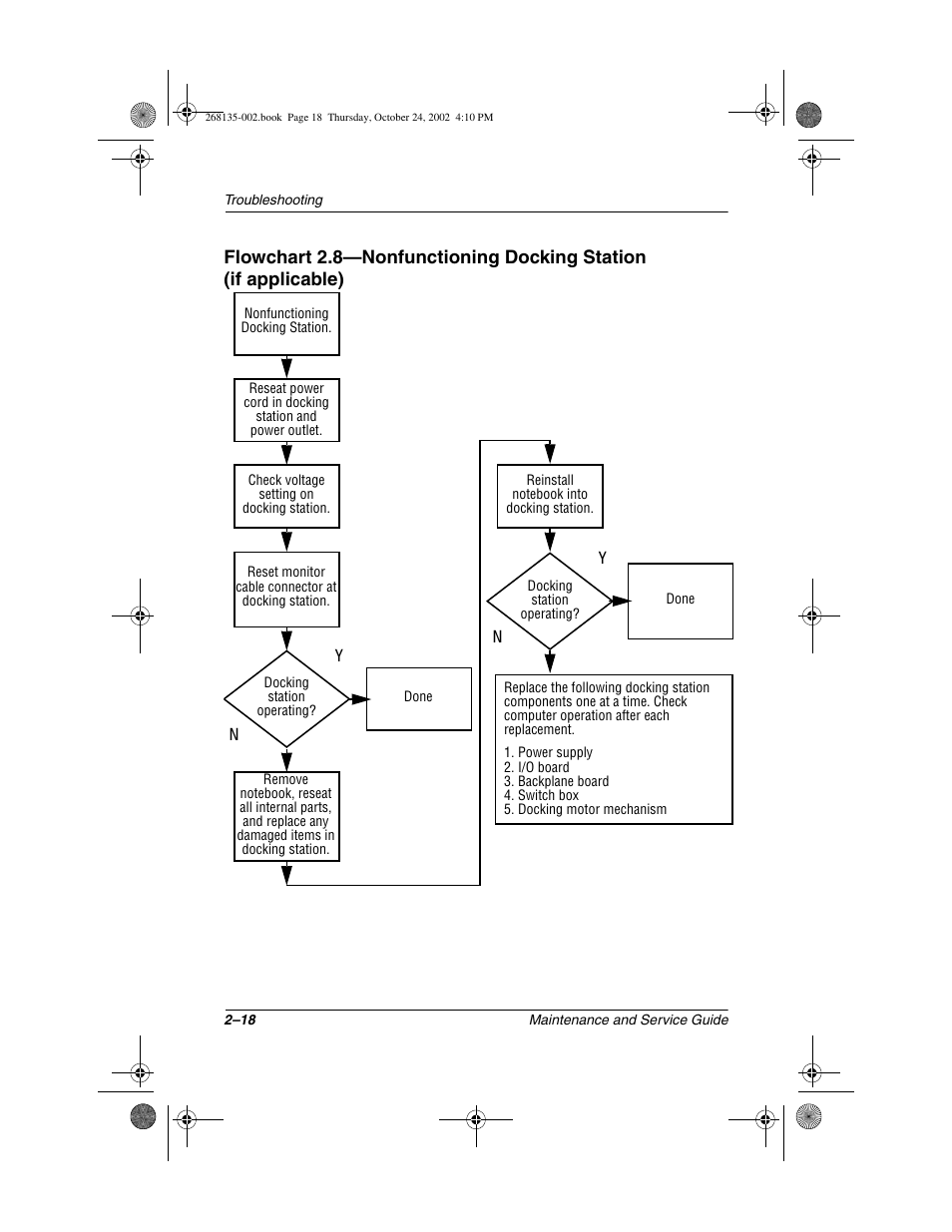 Compaq 2800 User Manual | Page 39 / 181