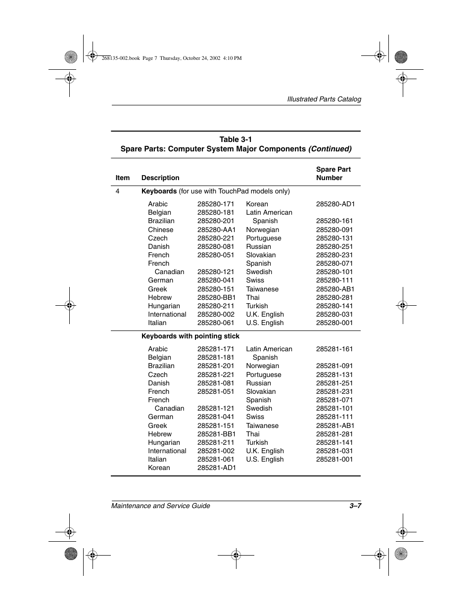 Compaq 2800 User Manual | Page 58 / 181