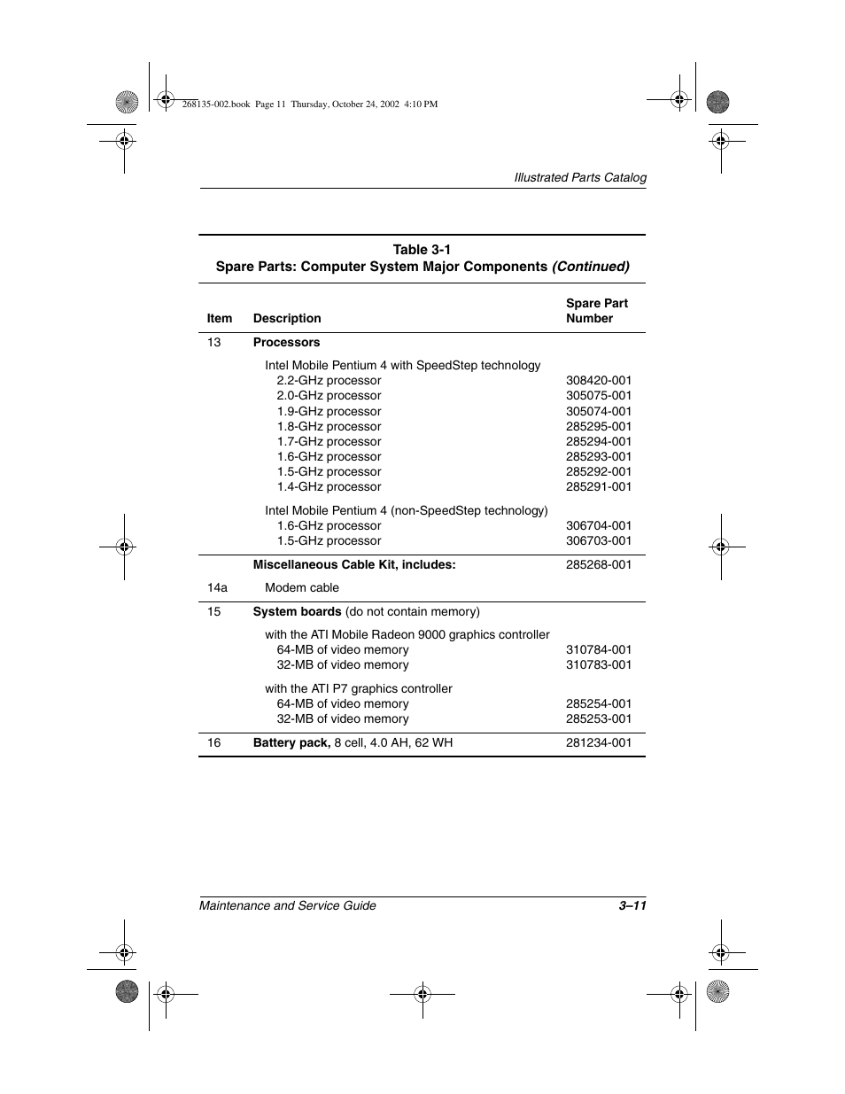 Compaq 2800 User Manual | Page 62 / 181