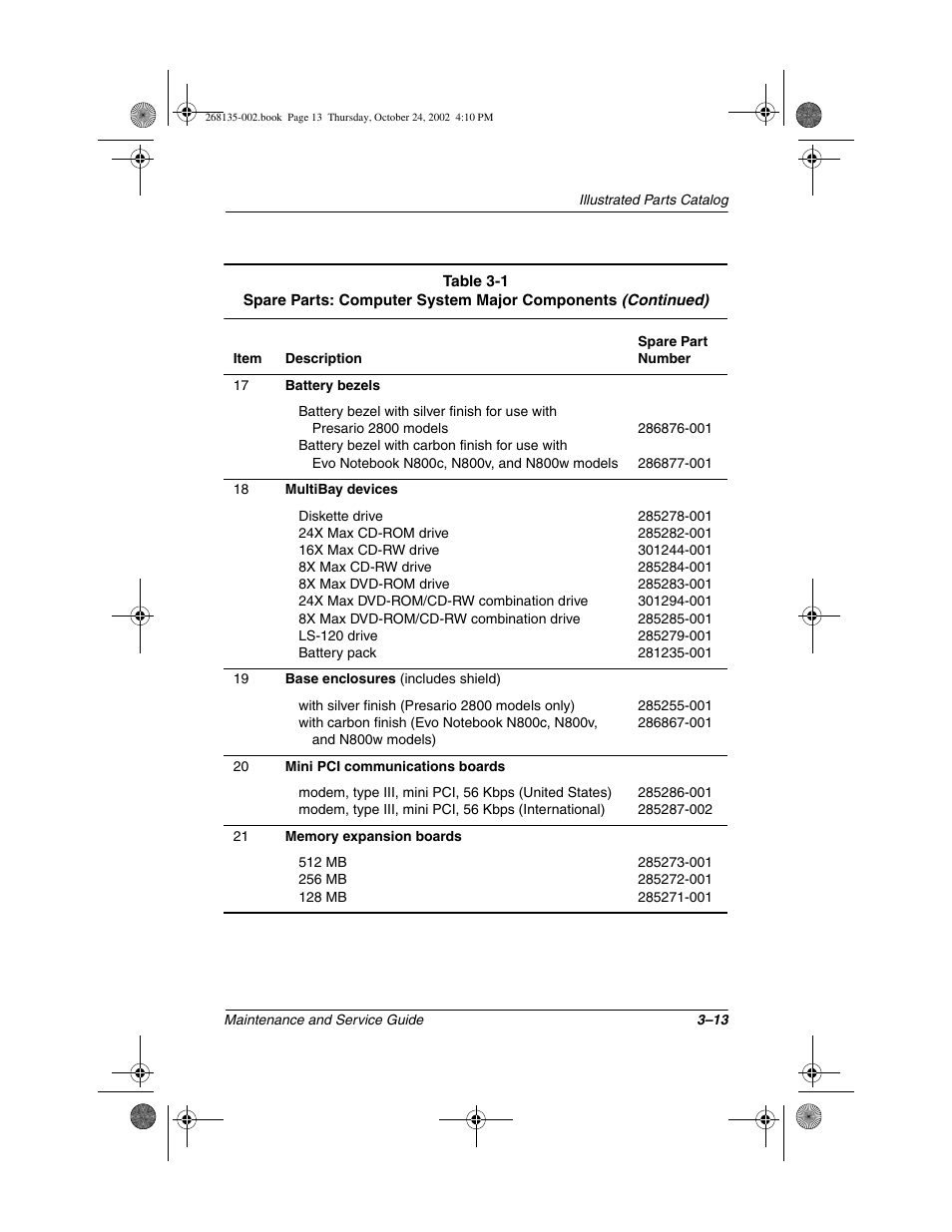 Compaq 2800 User Manual | Page 64 / 181