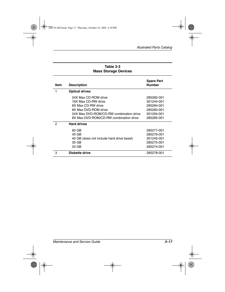 Compaq 2800 User Manual | Page 68 / 181