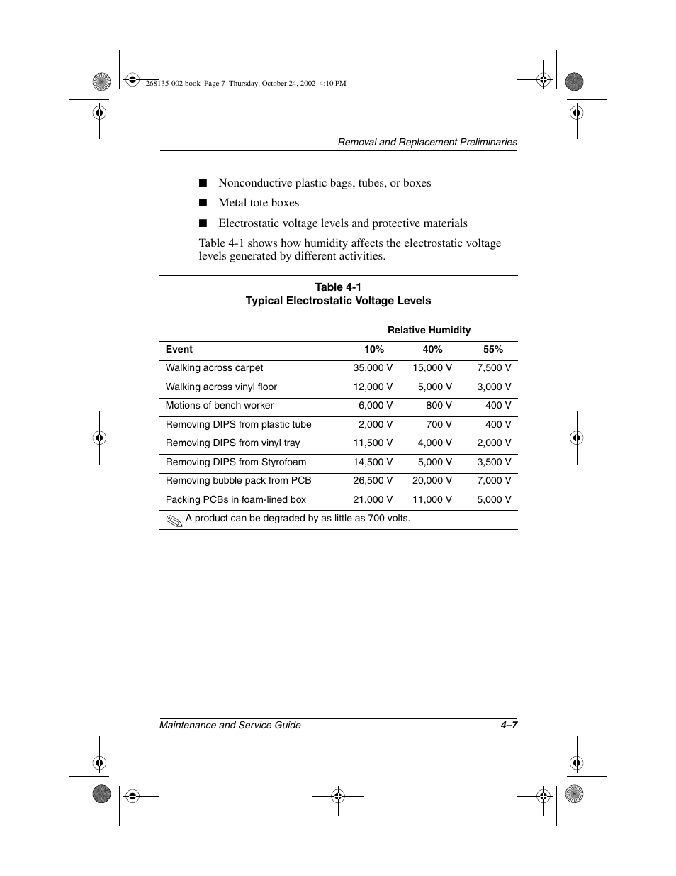Compaq 2800 User Manual | Page 77 / 181