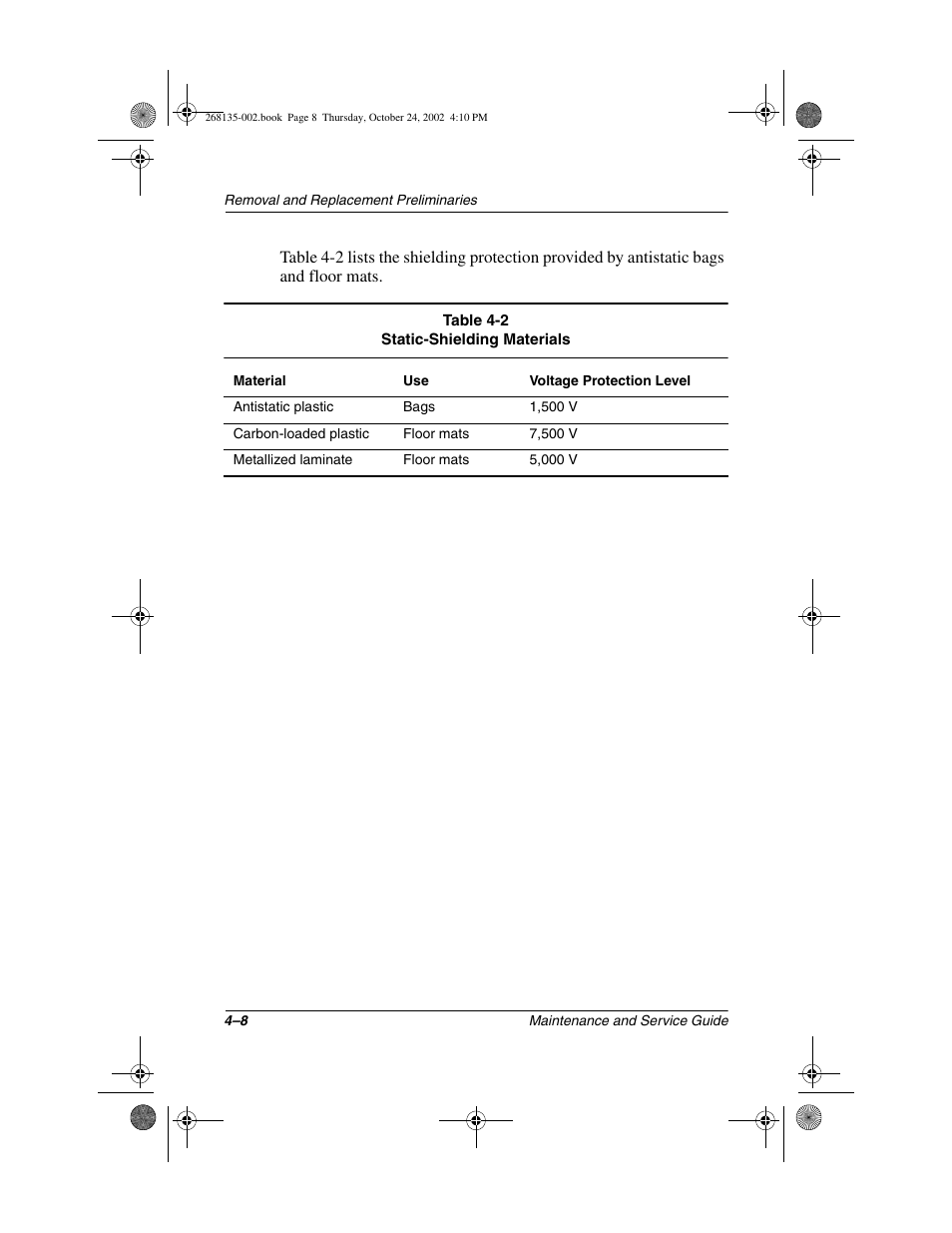 Compaq 2800 User Manual | Page 78 / 181