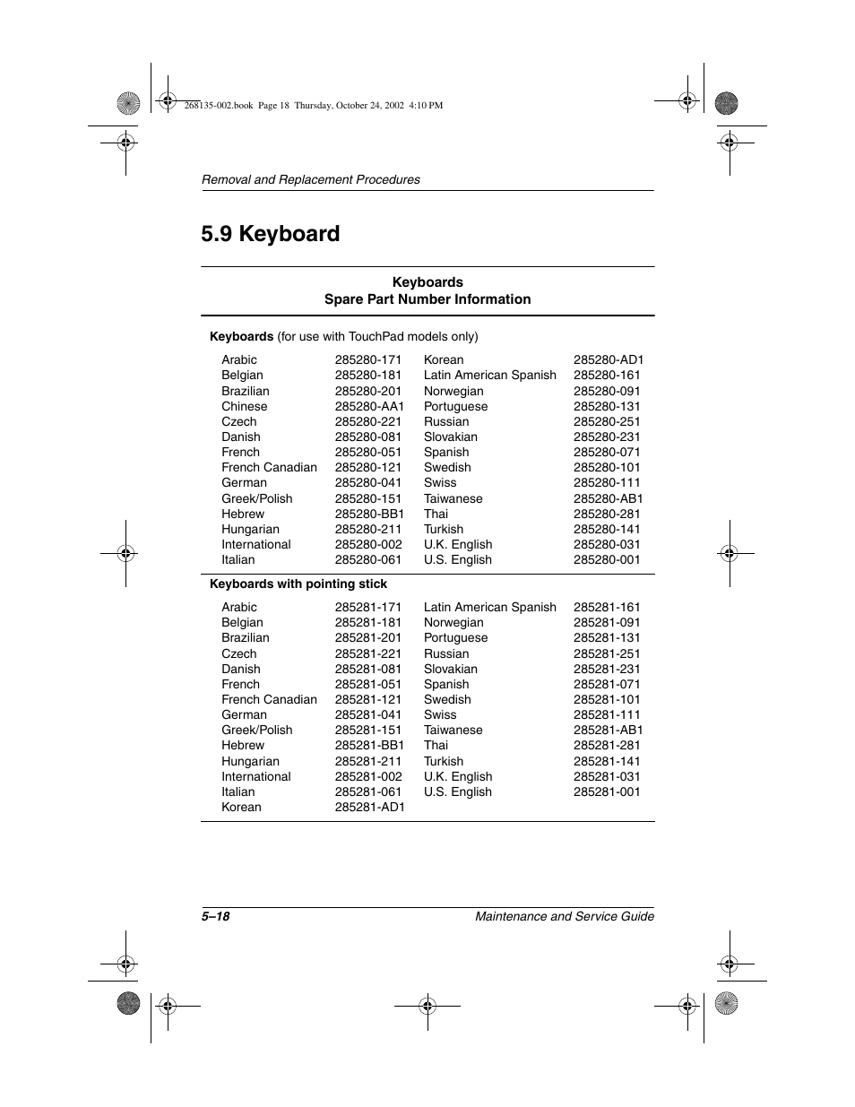 9 keyboard, 9 keyboard –18 | Compaq 2800 User Manual | Page 96 / 181