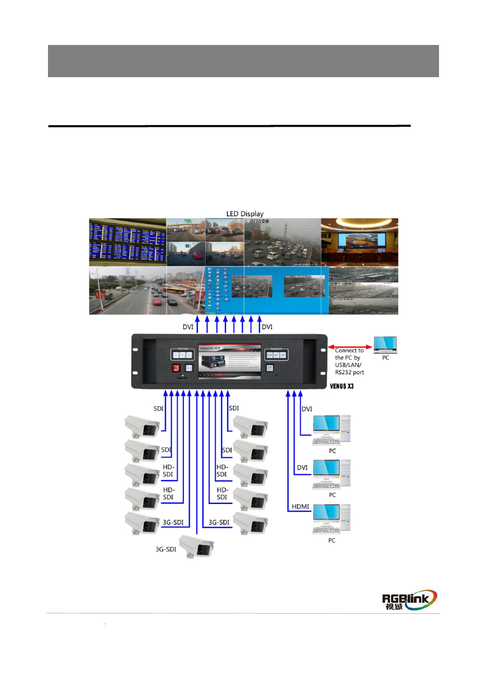 Product application, Command and control wall splicing system | RGBLink VENUS X3 Quick Start User Manual | Page 34 / 37
