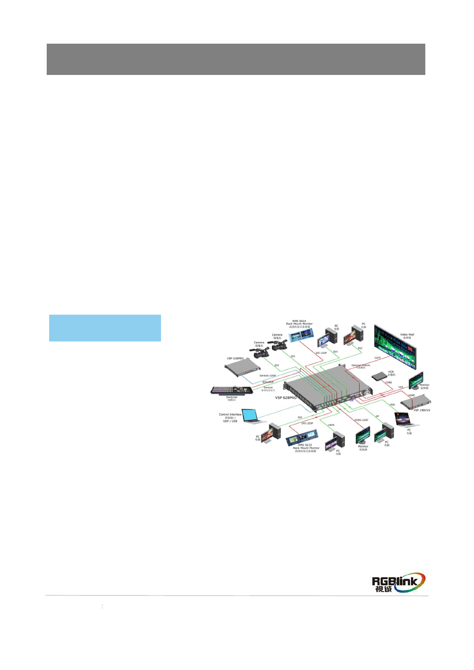 Product introduction, System connection | RGBLink VSP 628PRO Quick Start User Manual | Page 3 / 32