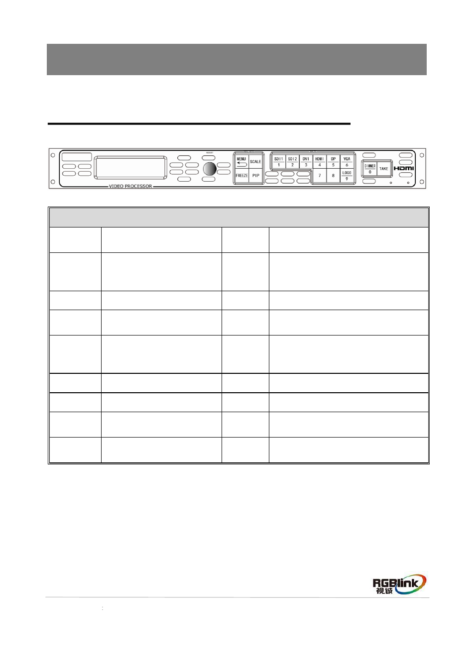 Hardware orientation, Front panel | RGBLink VSP 628PRO Quick Start User Manual | Page 5 / 32