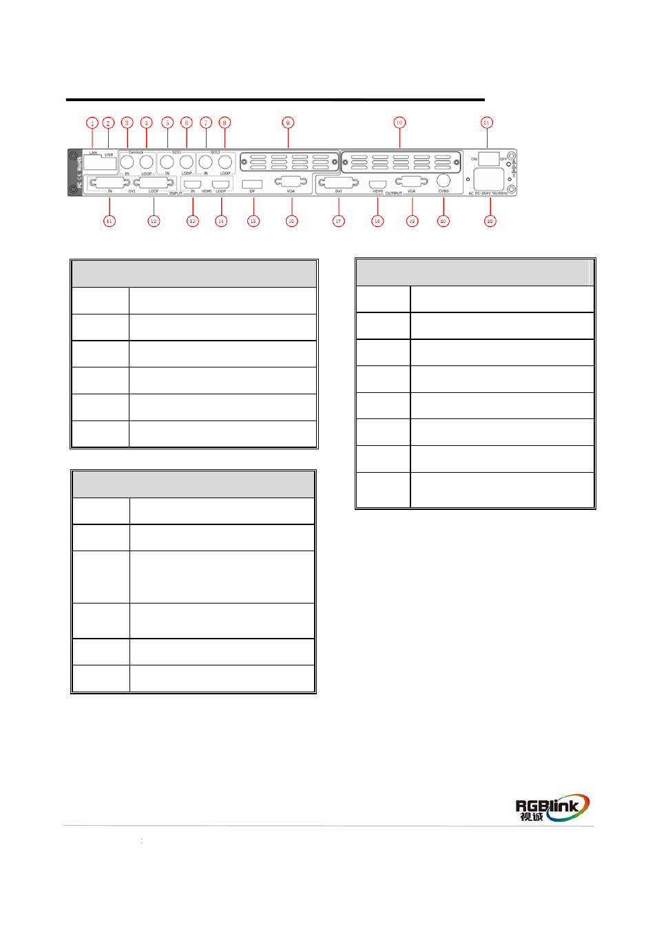 Back panel | RGBLink VSP 628PRO Quick Start User Manual | Page 6 / 32