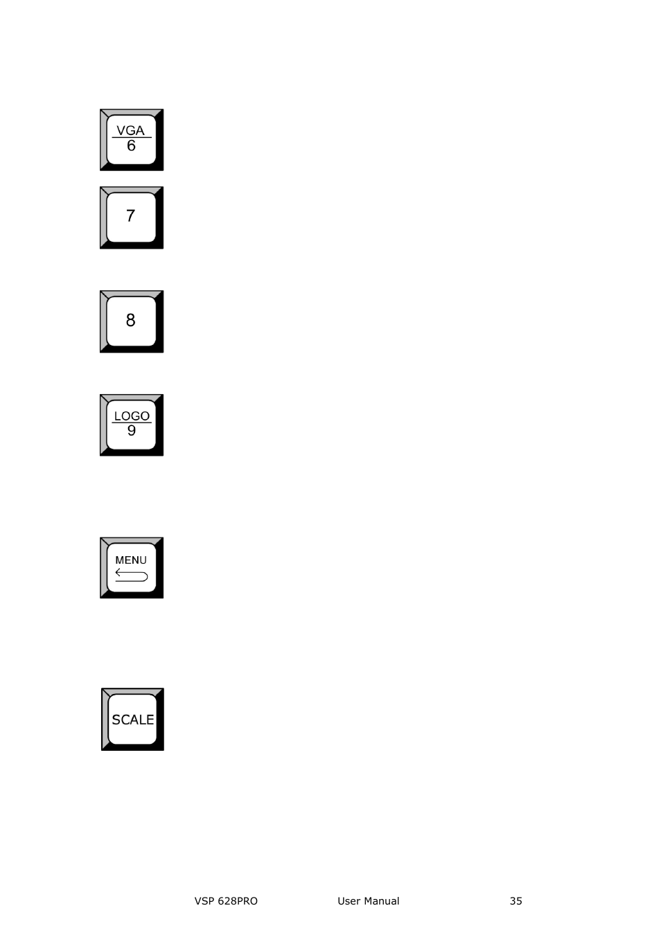 Function, Hardware orientation | RGBLink VSP 628PRO User Manual User Manual | Page 35 / 120