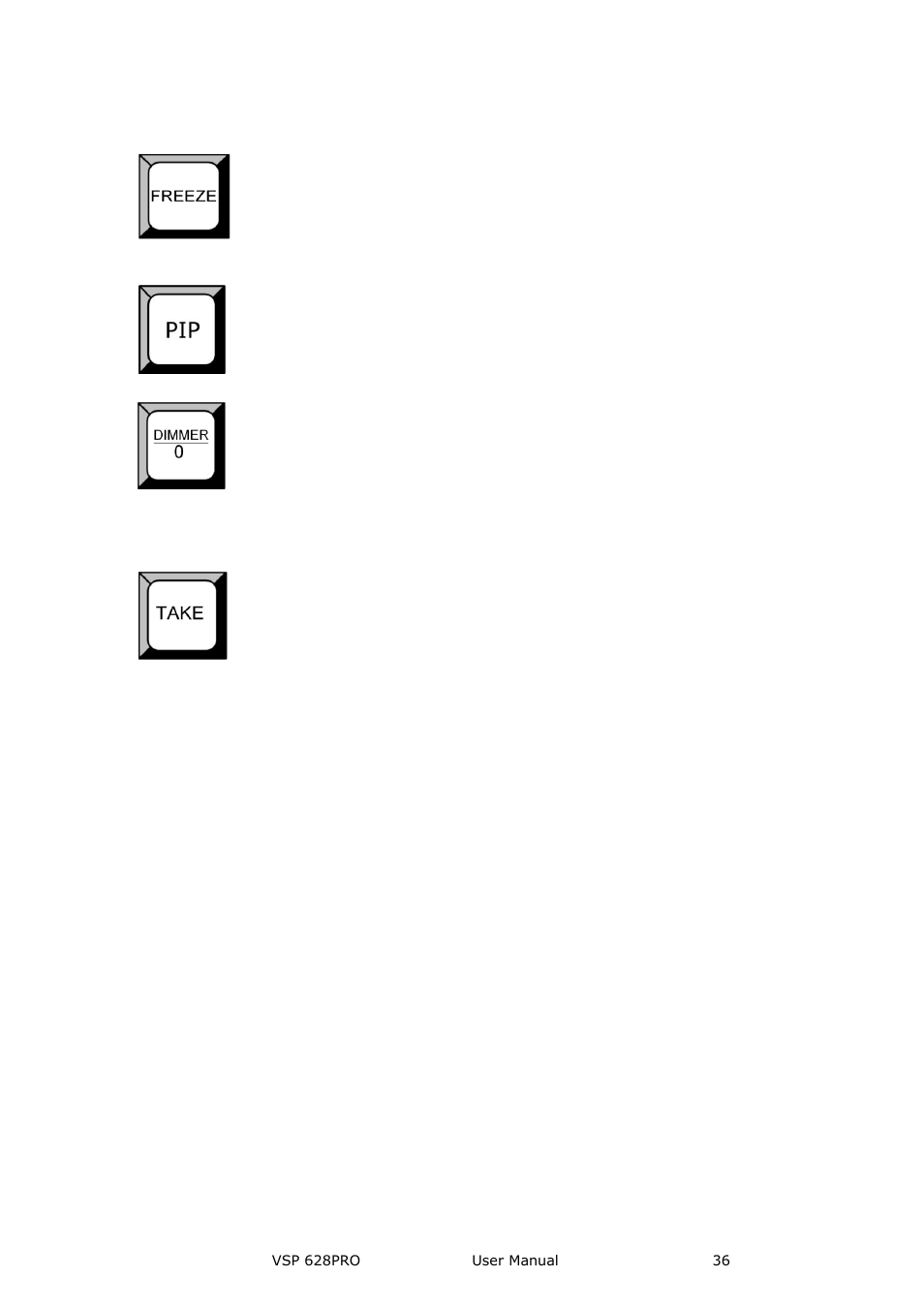 Hardware orientation | RGBLink VSP 628PRO User Manual User Manual | Page 36 / 120