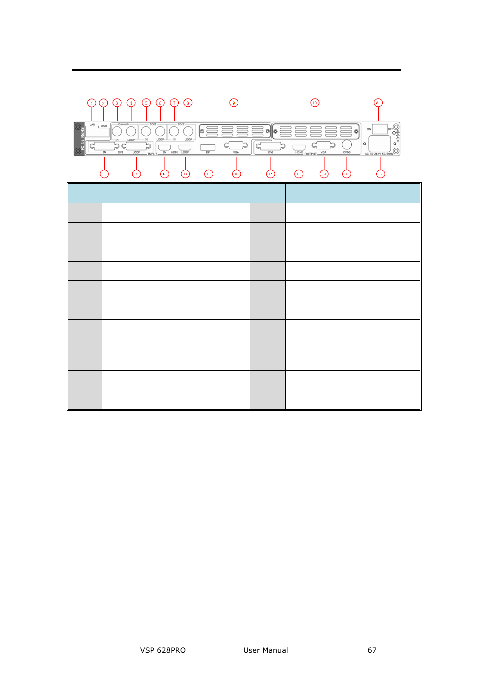Interface and input signal option, System setup and operations | RGBLink VSP 628PRO User Manual User Manual | Page 67 / 120