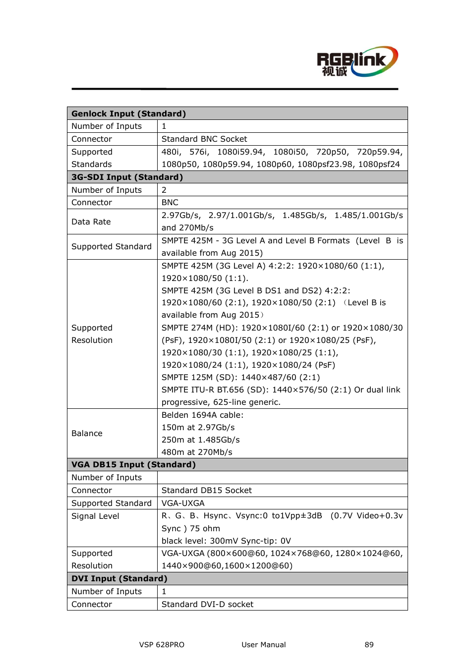 A. specification, Appendix a, Specification | RGBLink VSP 628PRO User Manual User Manual | Page 89 / 120