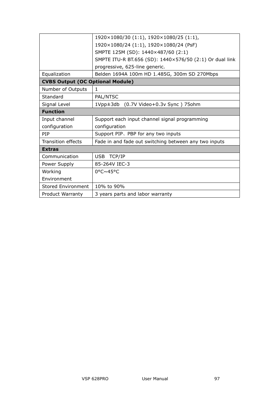 RGBLink VSP 628PRO User Manual User Manual | Page 97 / 120